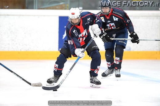 2018-04-28 Torneo Aosta 1589 Hockey Milano Rossoblu U15-Bellinzona